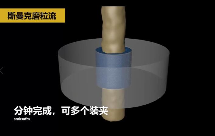 冷鐓模具內(nèi)孔拋光，<a href='http://www.vmacd.com' target='_blank'><u>流體拋光機</u></a>來執(zhí)行