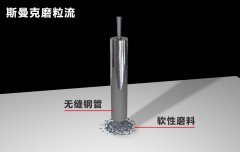無縫鋼管內(nèi)孔拋光，超精密流體拋光！