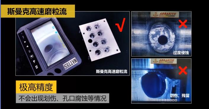 新工藝來了——閥體閥塊<a href='http://www.vmacd.com' target='_blank'><u>交叉孔去毛刺</u></a>！
