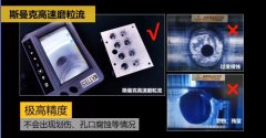 新工藝來了——閥體閥塊交叉孔去毛刺！