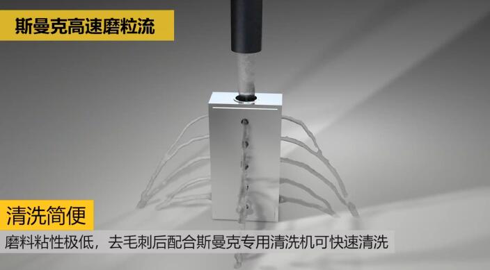 新工藝來了——閥體閥塊<a href='http://www.vmacd.com' target='_blank'><u>交叉孔去毛刺</u></a>！